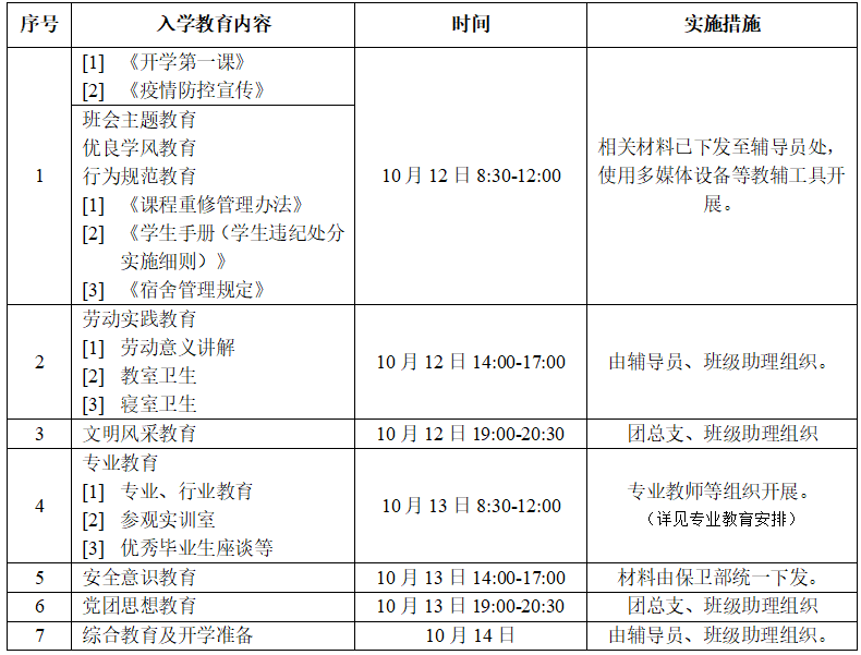 微信图片_20221011220337.png