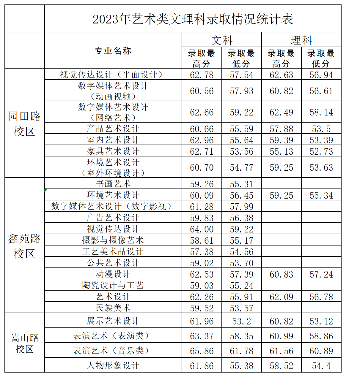147b6630e025e74df01c2d92eac96ff.png