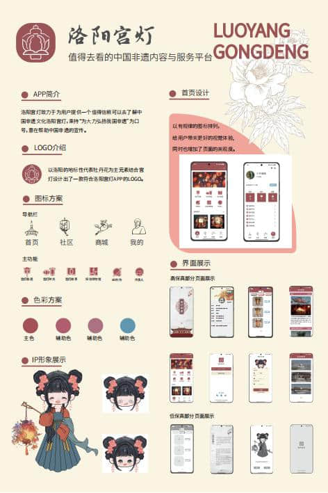 洛阳宫灯.jpg