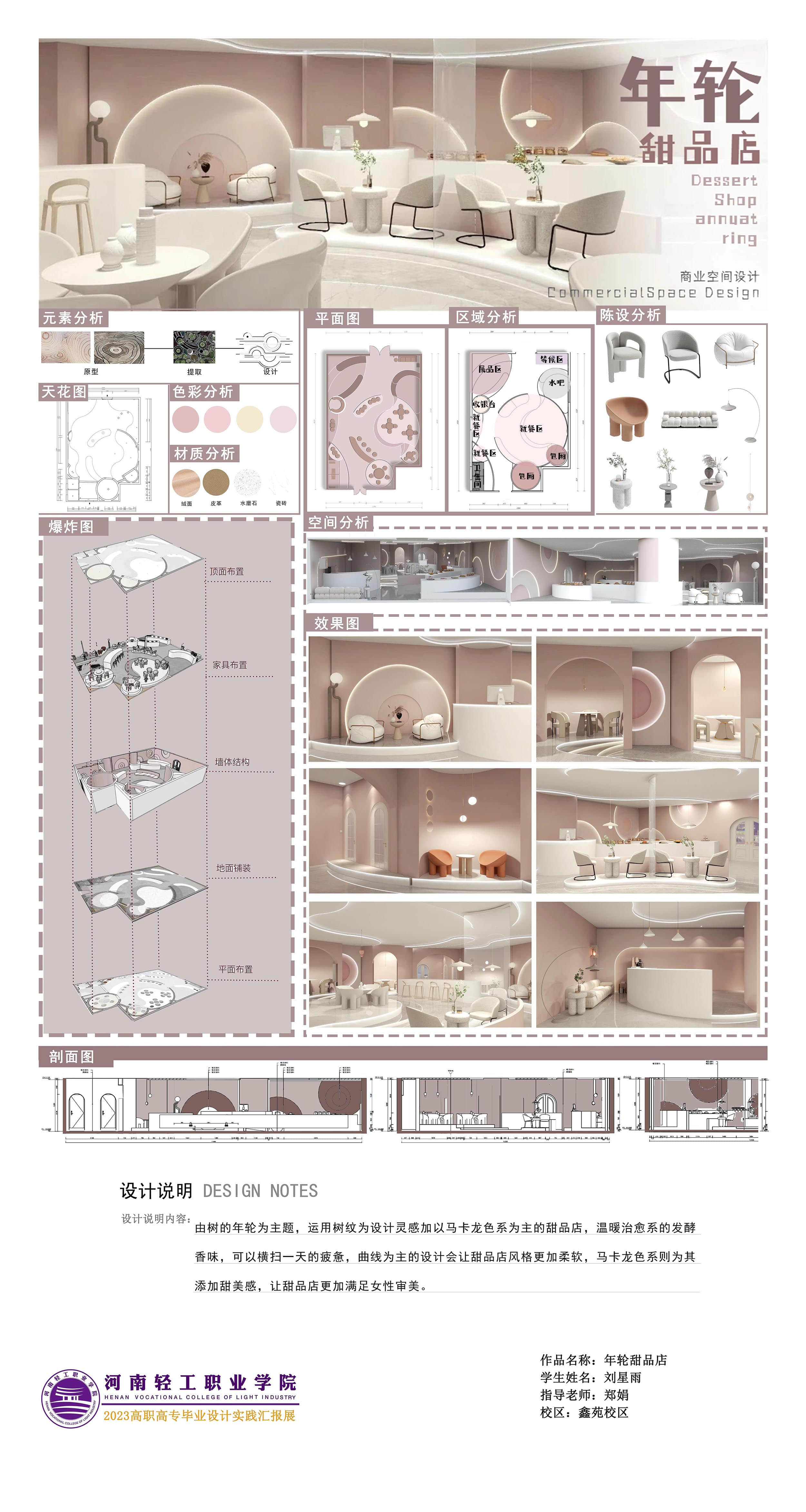 年轮甜品店 作者：刘星雨   指导教师：郑娟.jpg