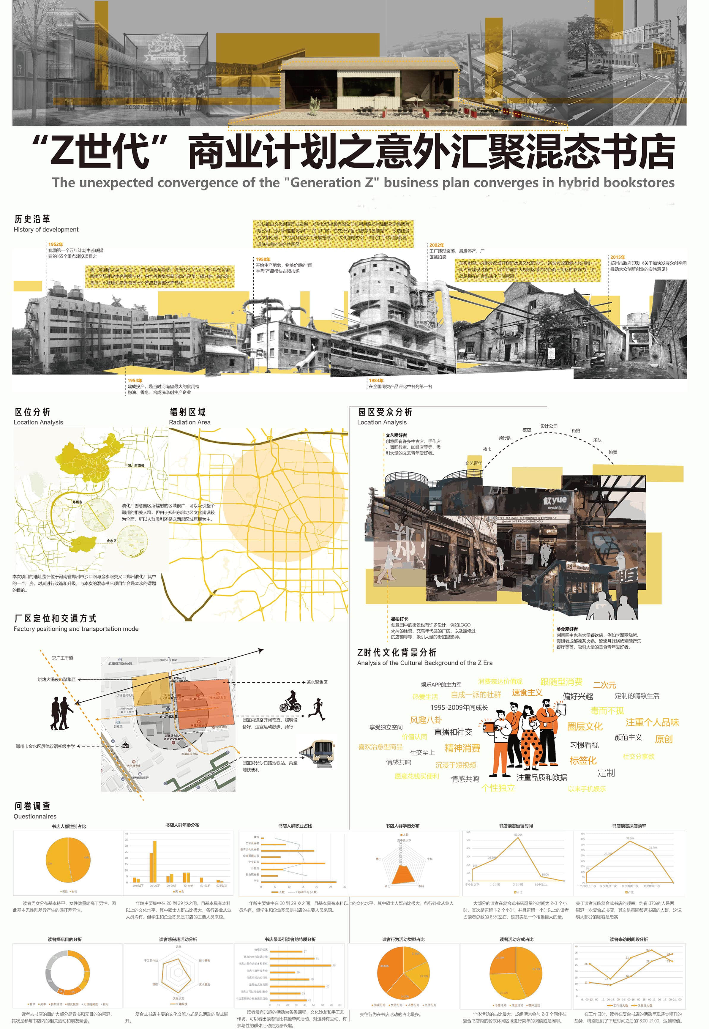 意外汇聚混态书店.jpg