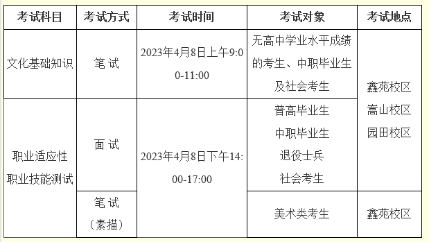 1678879446665165.png image.png